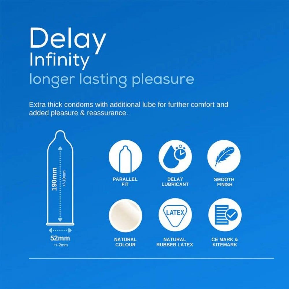 Презервативи з пролонгацією Pasante Delay Infinity латексні (ціна за 12 шт)