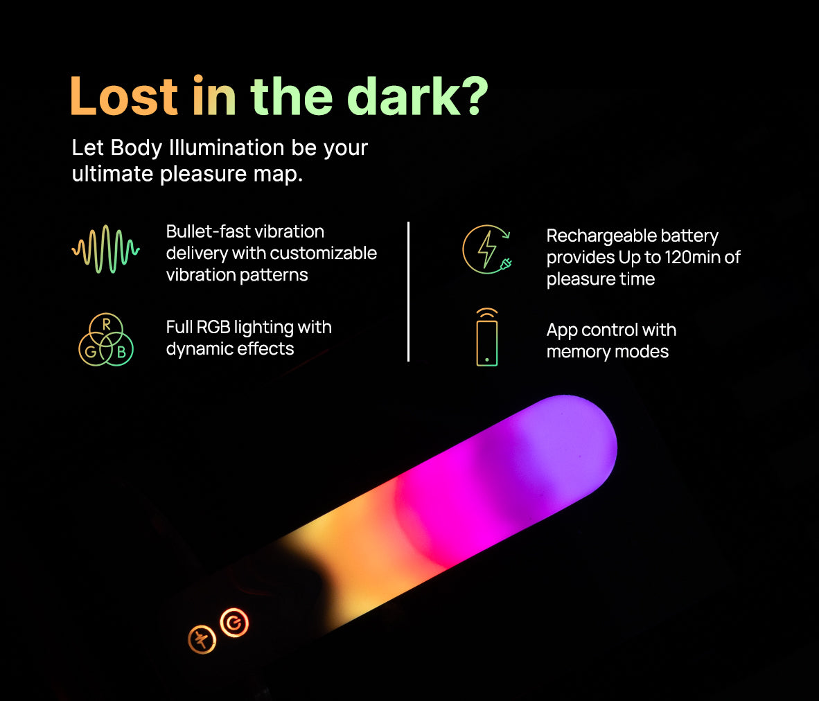 Віброкуля з RGB-підсвічуванням та керуванням через додаток, біла, 12 × 2 Illumination The Bullet