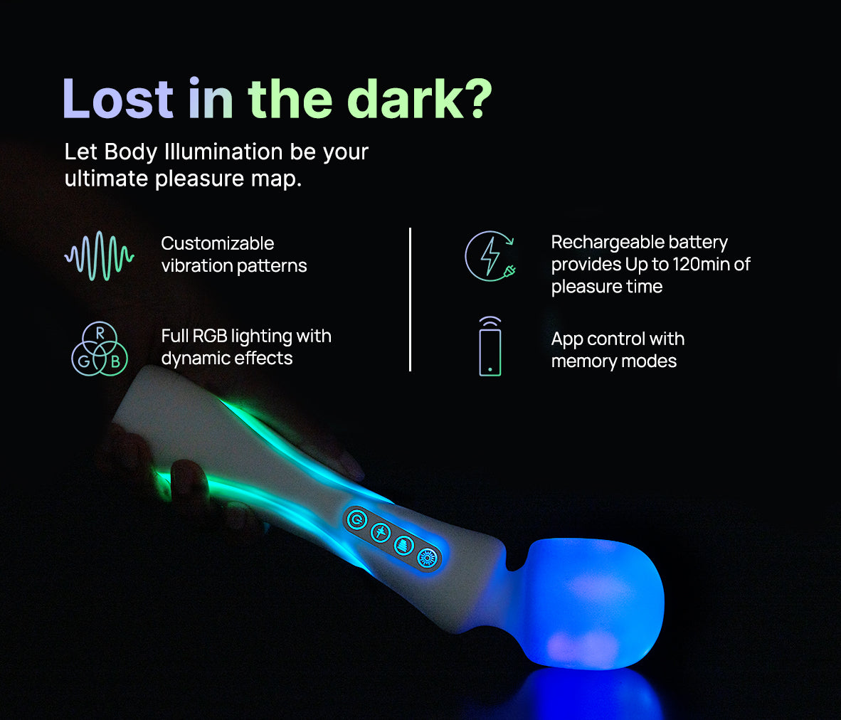 Мікрофон із вібрацією, RGB-підсвічуванням та додатком, білий, 24,8 × 5,1 см Illumination The Wand