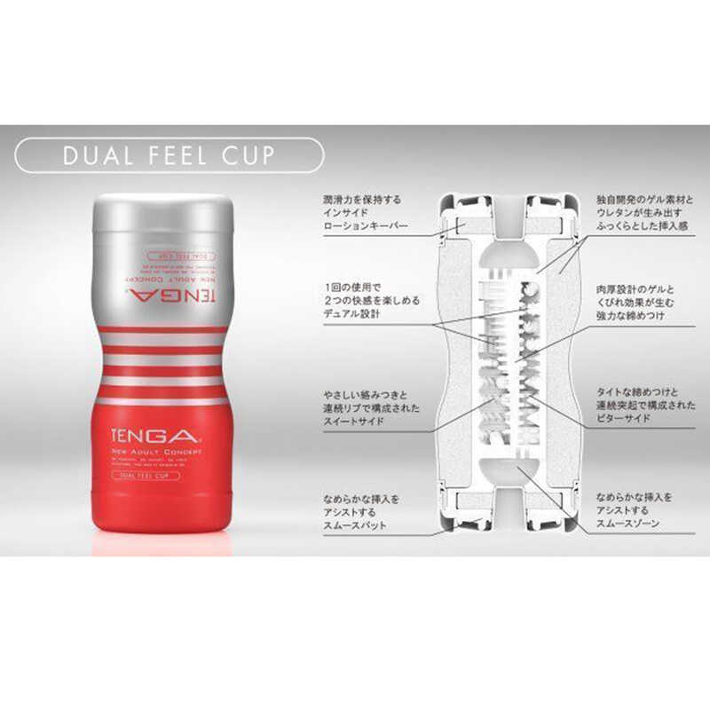 Мастурбатор Tenga New Adult Concept Dual Sensation cup
