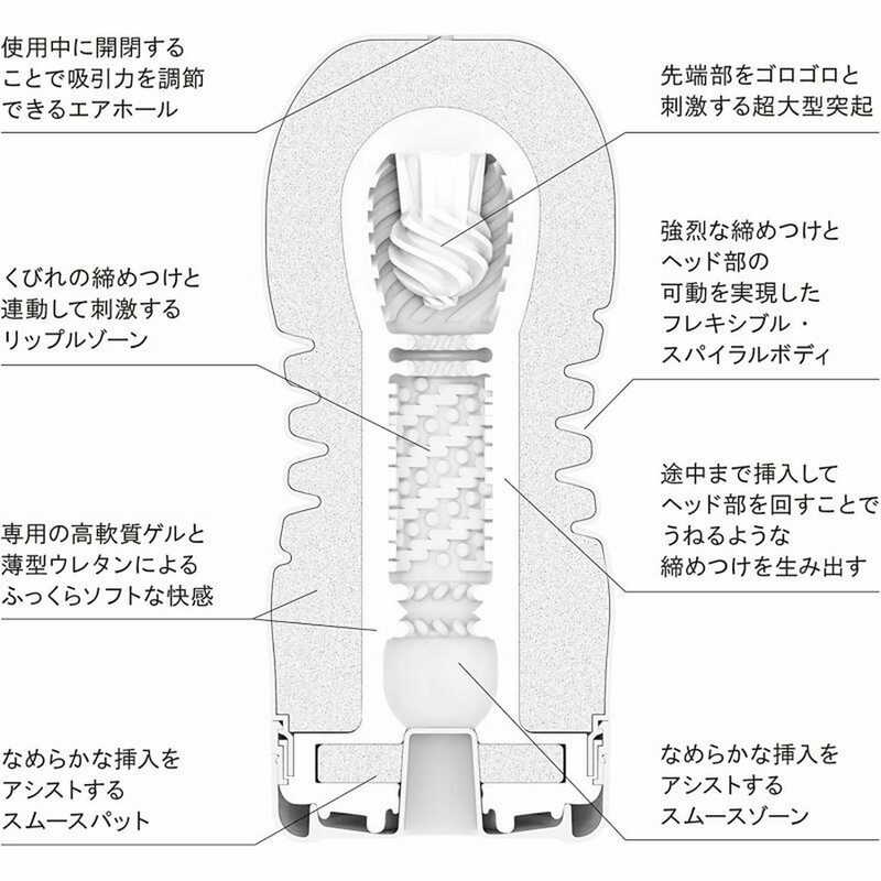 Мастурбатор TENGA-ROLLING HEAD CUP GENTLE