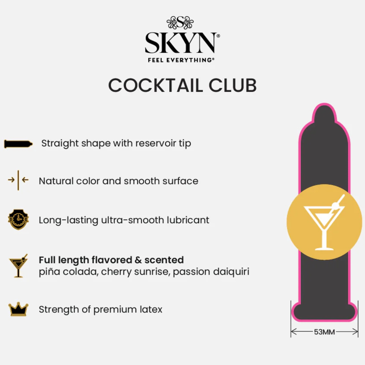 Набір презервативів МІКС SKYN (Pina Colada, 2 Cherry Sunrise, Passion Daiquiri, Intense Feel), 5 шт