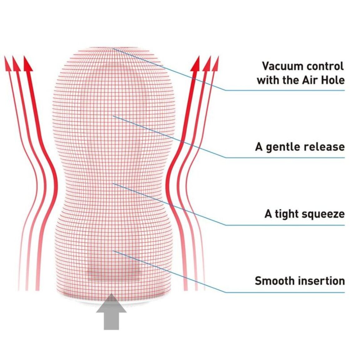 Мастурбатор TENGA-ORIGINAL vacuum cup STRONG