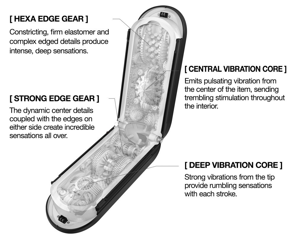 Мастурбатор TENGA Zero Flip Gravity з вібрацією, чорний