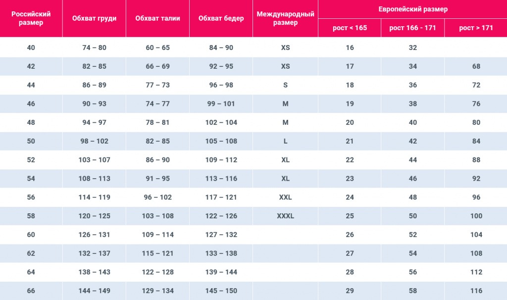 Костюм Вчительки Sunspice сукня з мереживом і комірець, чорний-білий, L/XL