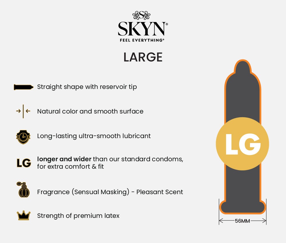 Презервативы безлатексные SKYN Elite Large большого размера (цена за 5 шт.)