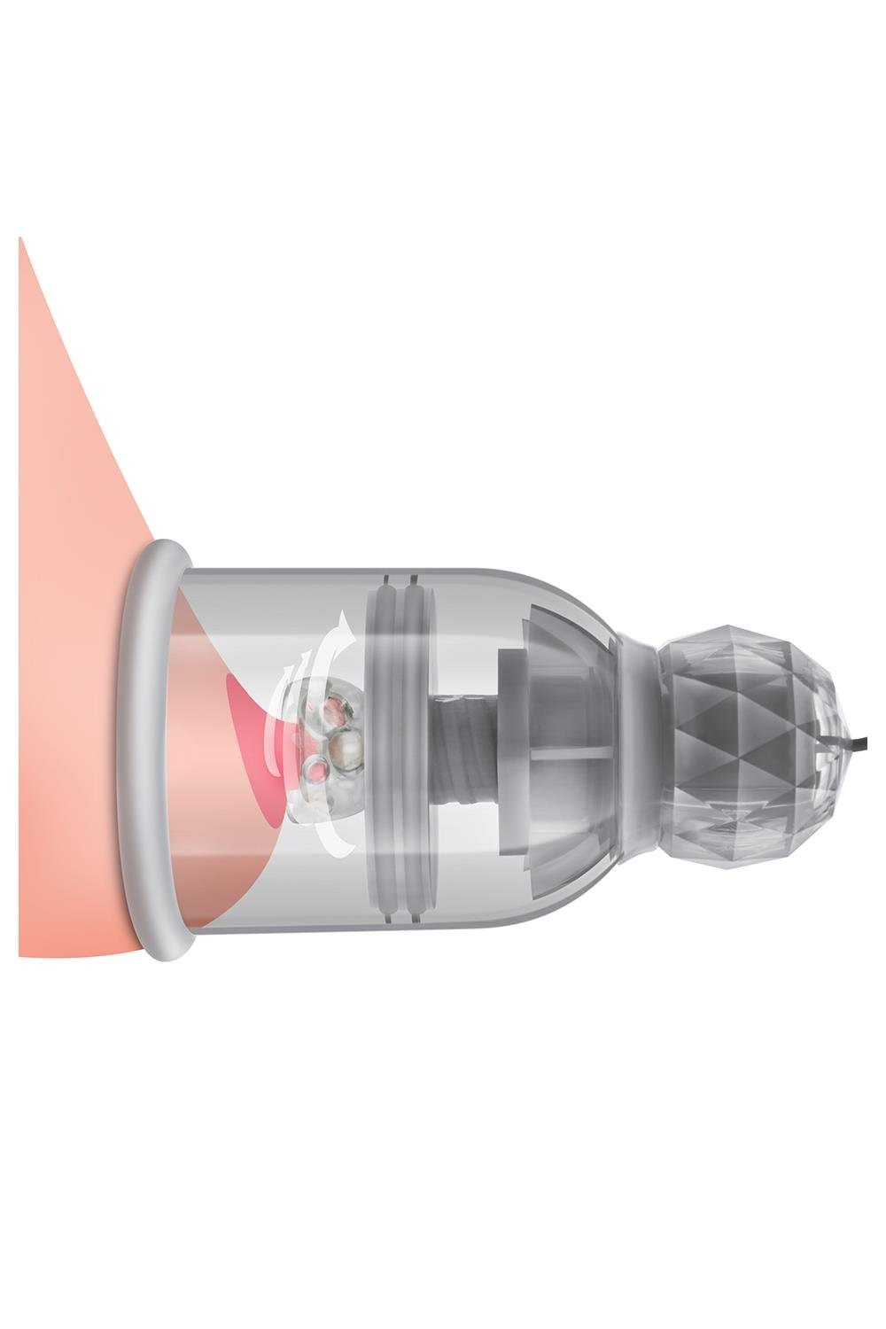 Вакуумні помпи для сосків Blush Temptasia Titilator з масажерами, прозорі