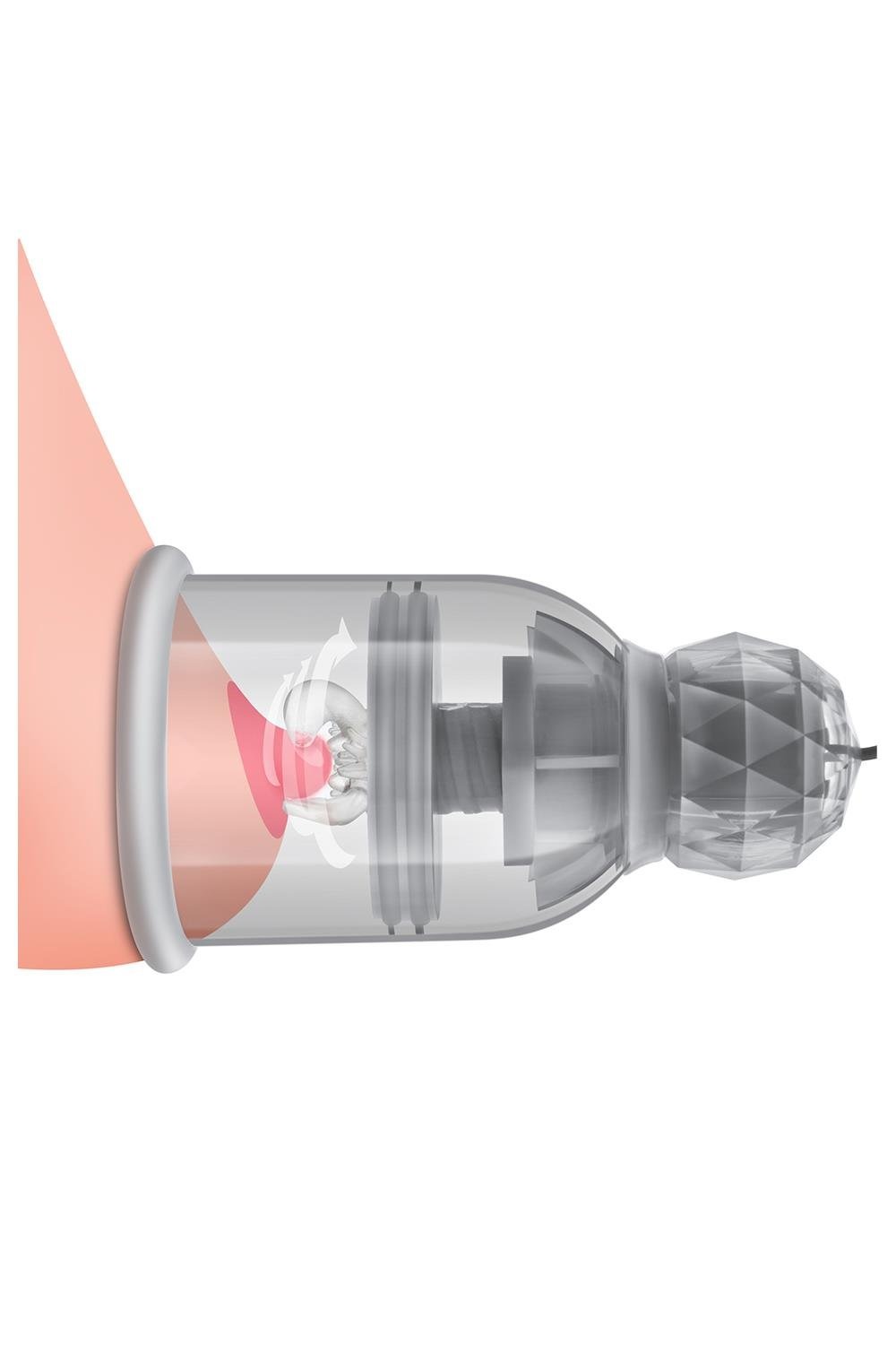 Вакуумні помпи для сосків Blush Temptasia Titilator з масажерами, прозорі