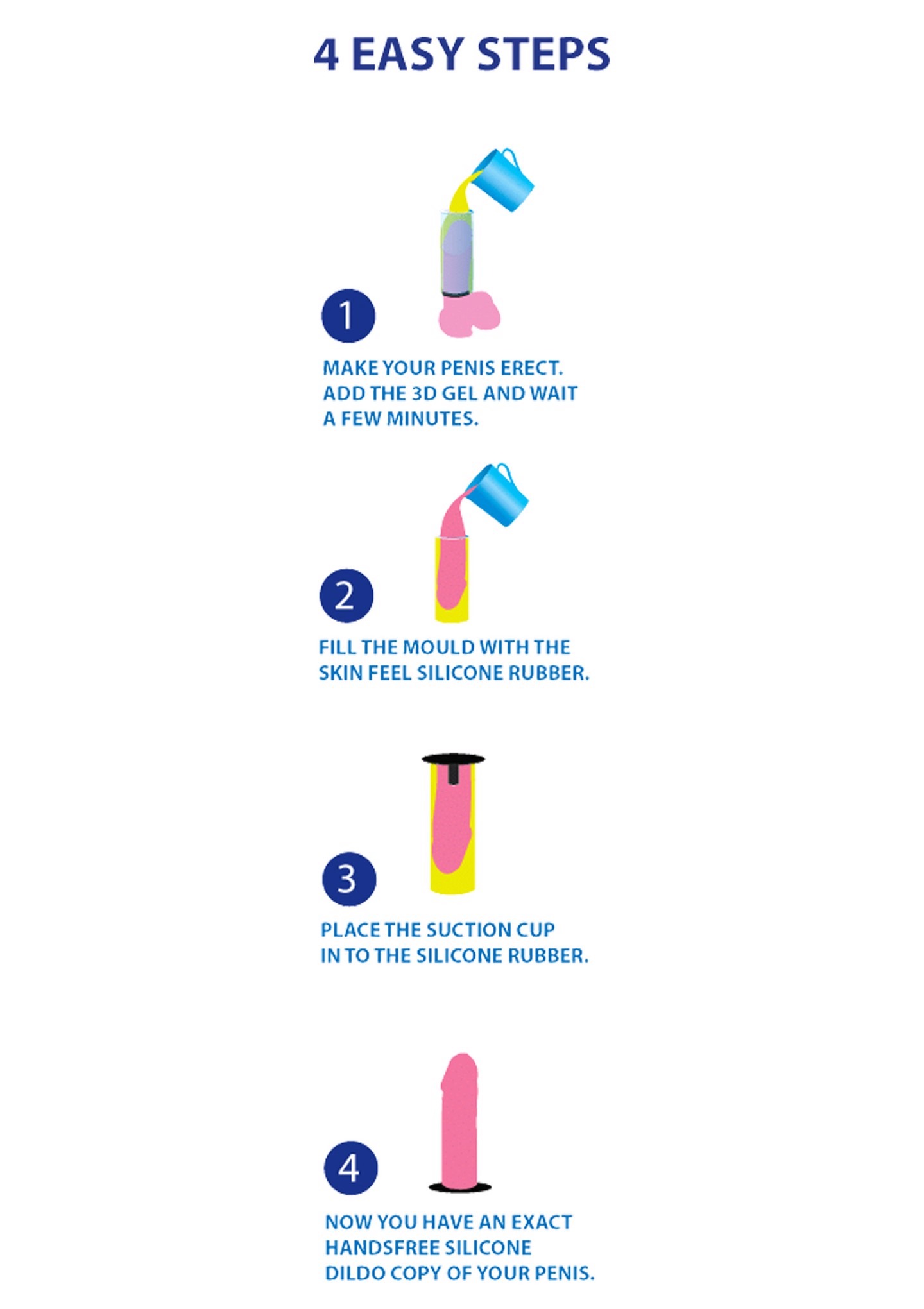 Набір для створення фалоімітатора копії члена Cloneboy Personal Dildo Glow, світиться у темряві