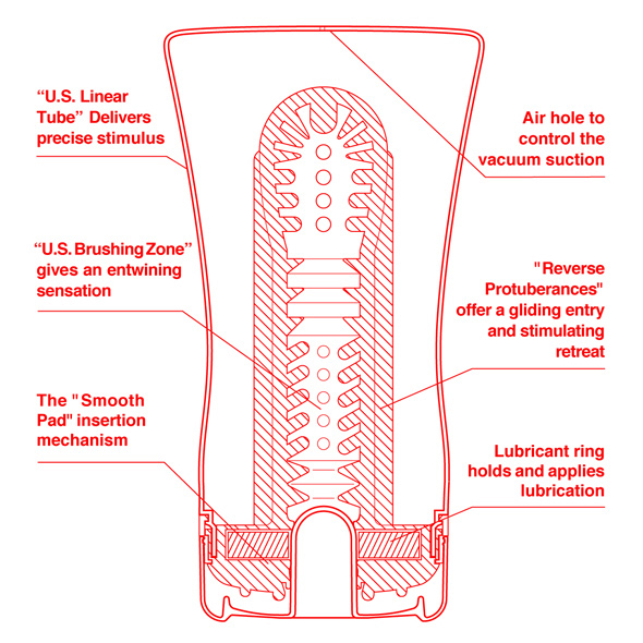 Мастурбатор Tenga - Original US Soft Tube Cup
