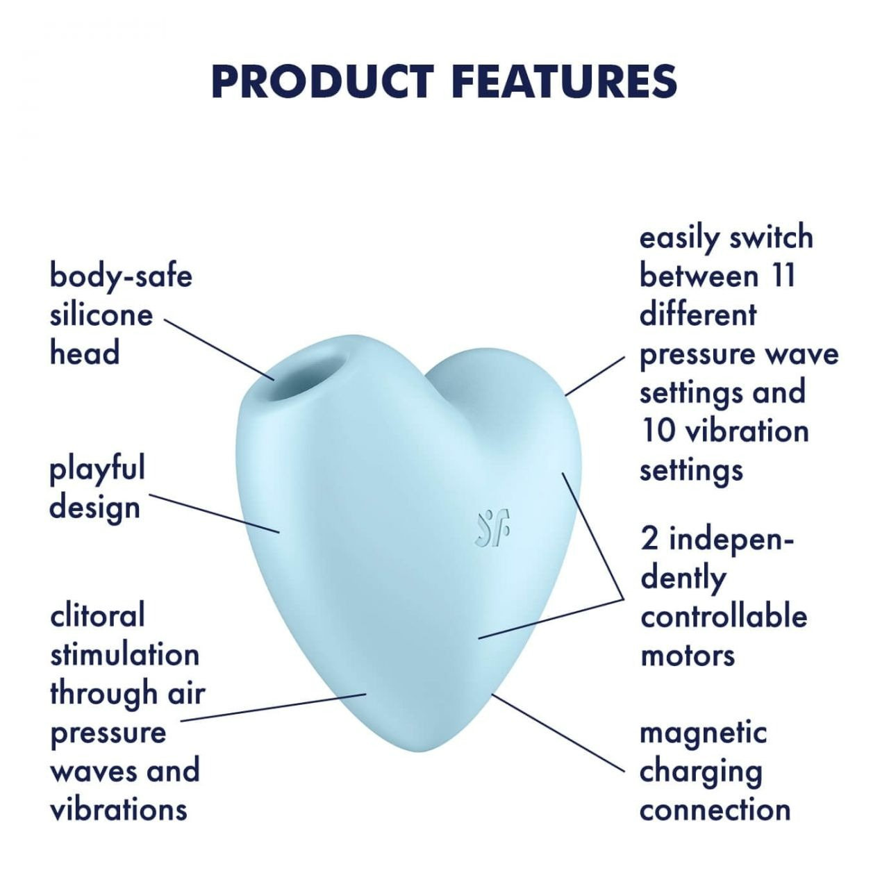 Кліторальний вакуумний вібратор у формі СЕРЦЯ Satisfyer Cutie Heart блакитний