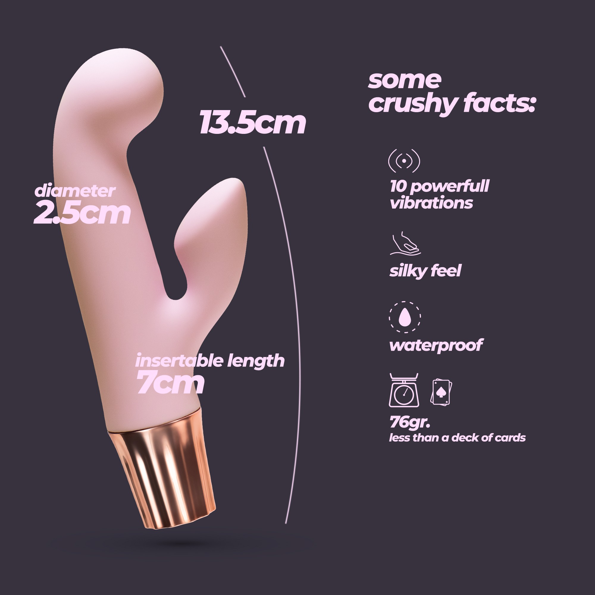 Вібратор-кролик CRUSHIOUS Mellow Cony, рожевий, 13,5 х 2,5 см