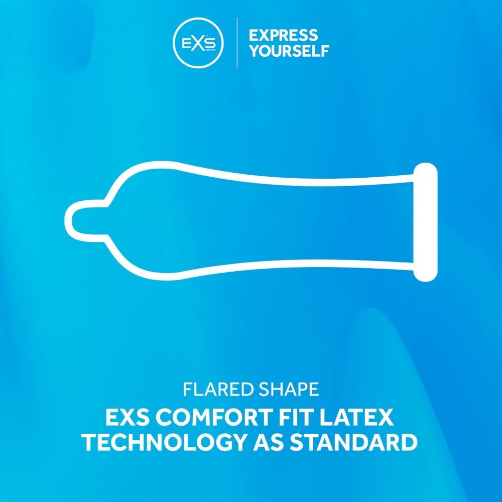 Презервативи пролонгуючі Exs Delay з лідокаїном усередині (ціна за 10 шт.)
