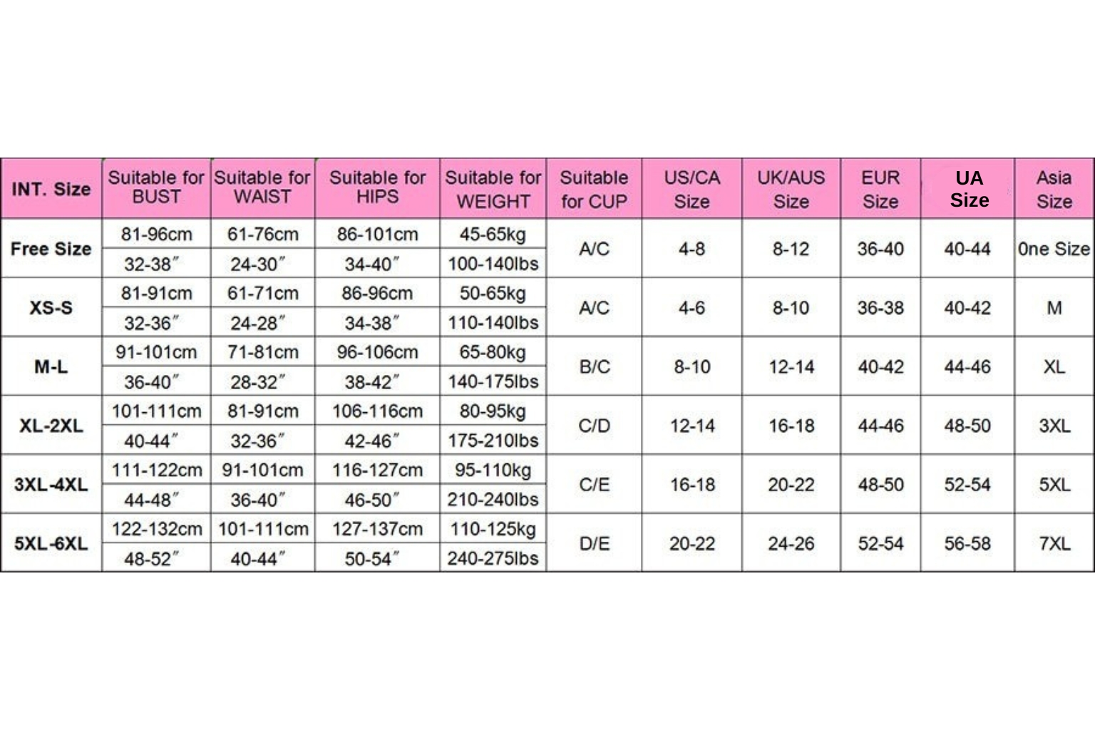 Комбінезон Fishnet Black Bodystocking, чорний, XS-M