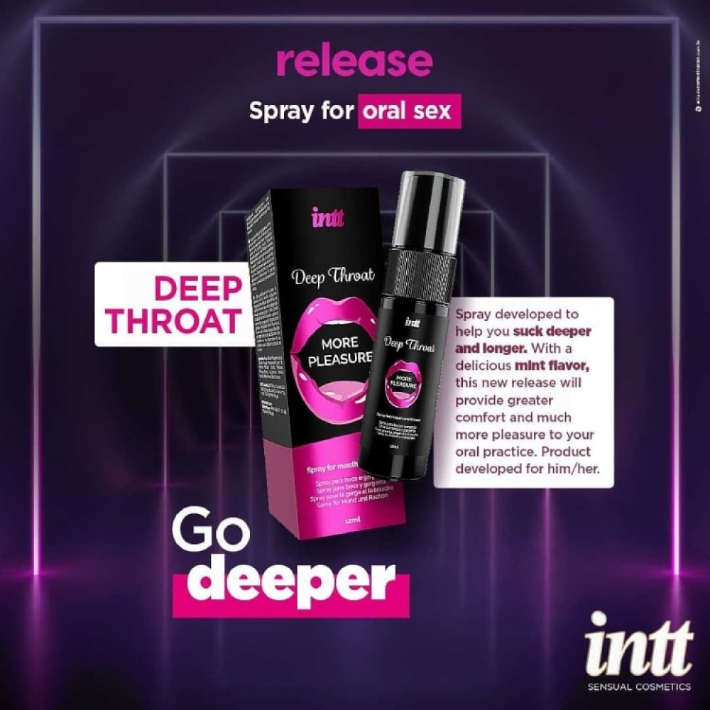 Спрей для оральних пестощів Intt Deep Throat освіжаюча м'ята