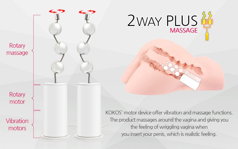Мастурбатор Kokos Hera Hip Real Deluxe з вібрацією
