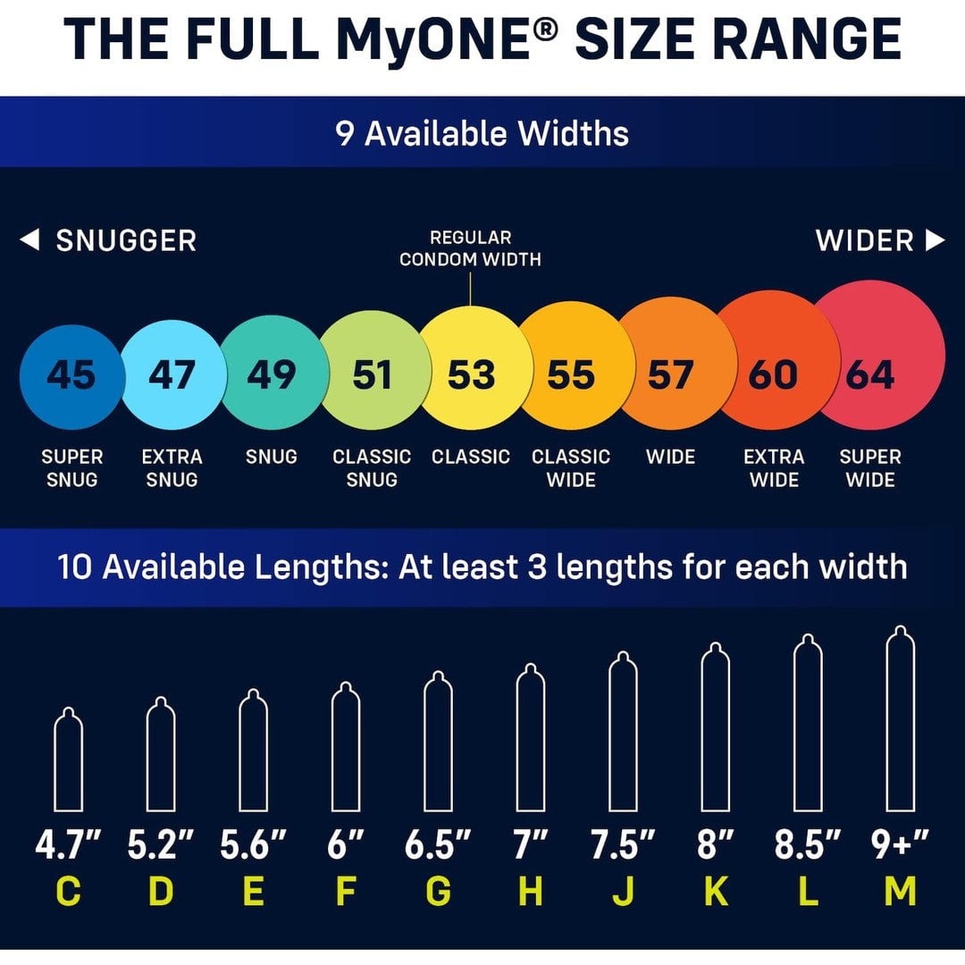 Набір великих латексних презервативів My ONE Large Sampler різного розміру