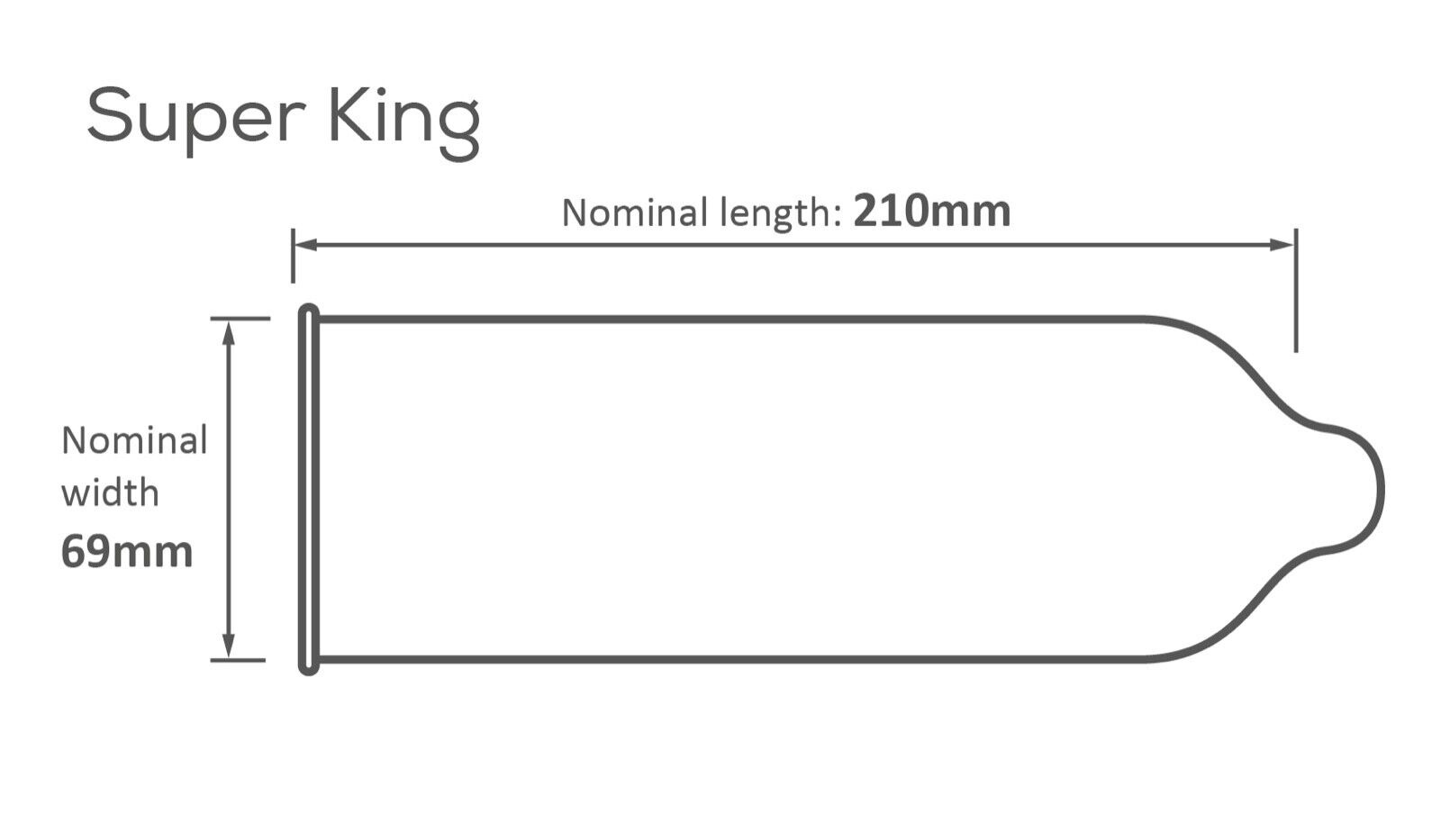 Презервативи великого розміру Pasante Super King Size латексні (ціна за упаковку, 144 шт)