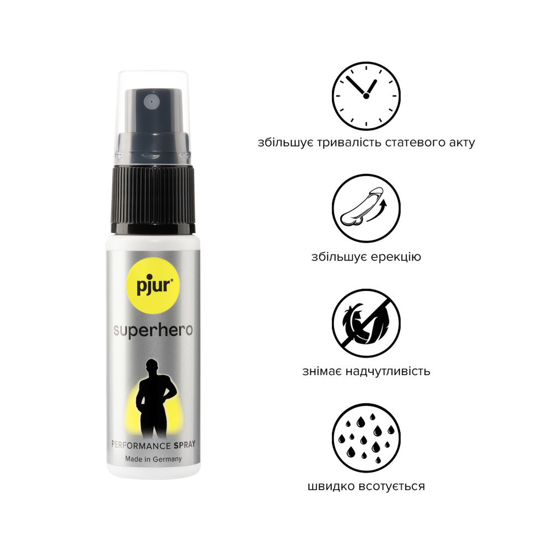 Спрей-пролонгатор pjur Superhero Performance Spray 20 мл, всотується в шкіру, природні компоненти