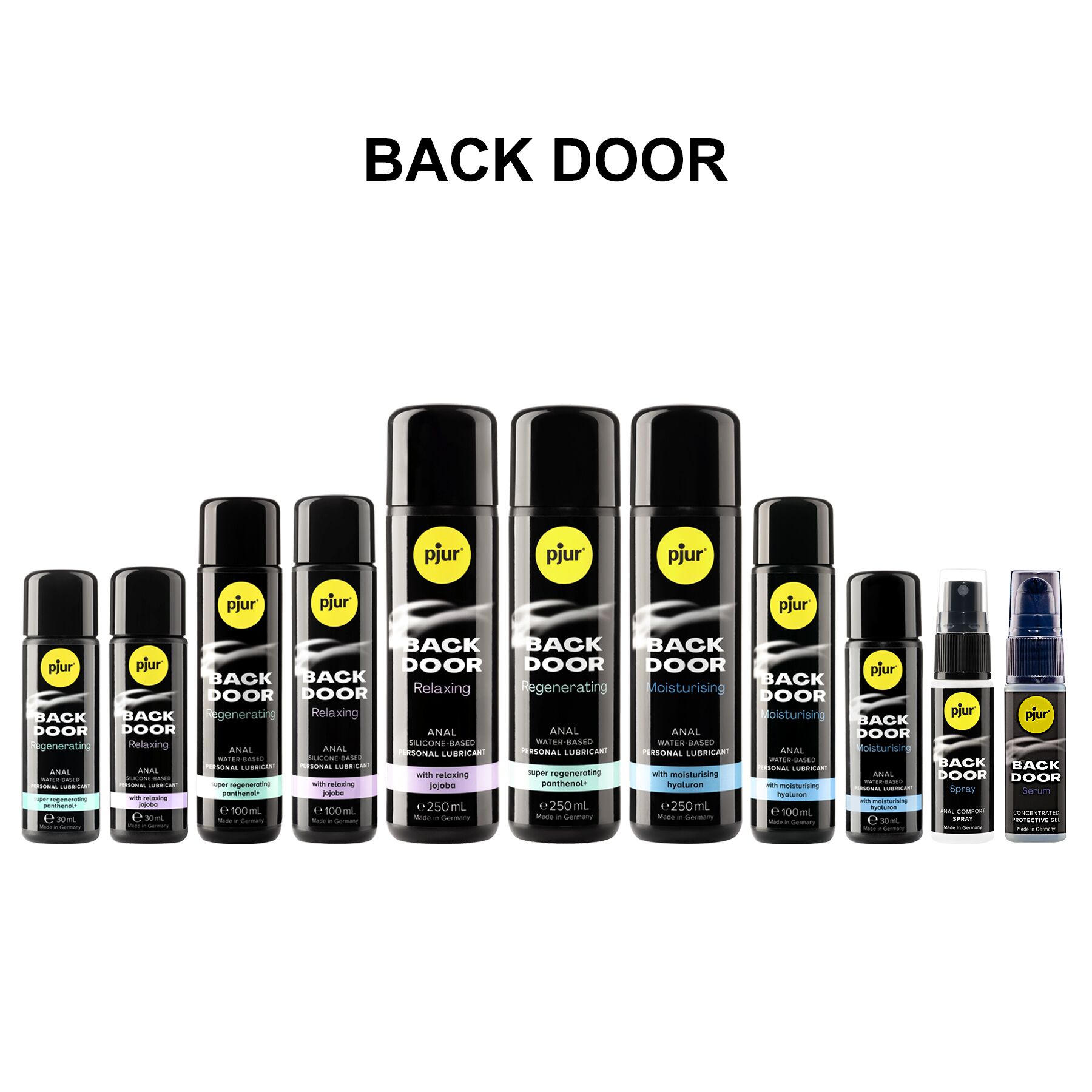 Расслабляющий анальный спрей pjur BACK DOOR spray 20 мл, с пантенолом и алоэ, концентрированный