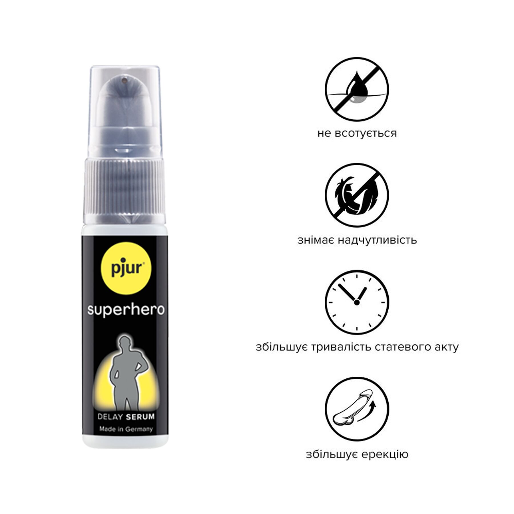 Сыворотка-пролонгатор pjur Superhero Delay Serum 20 мл, создает эффект пленки, без онемения