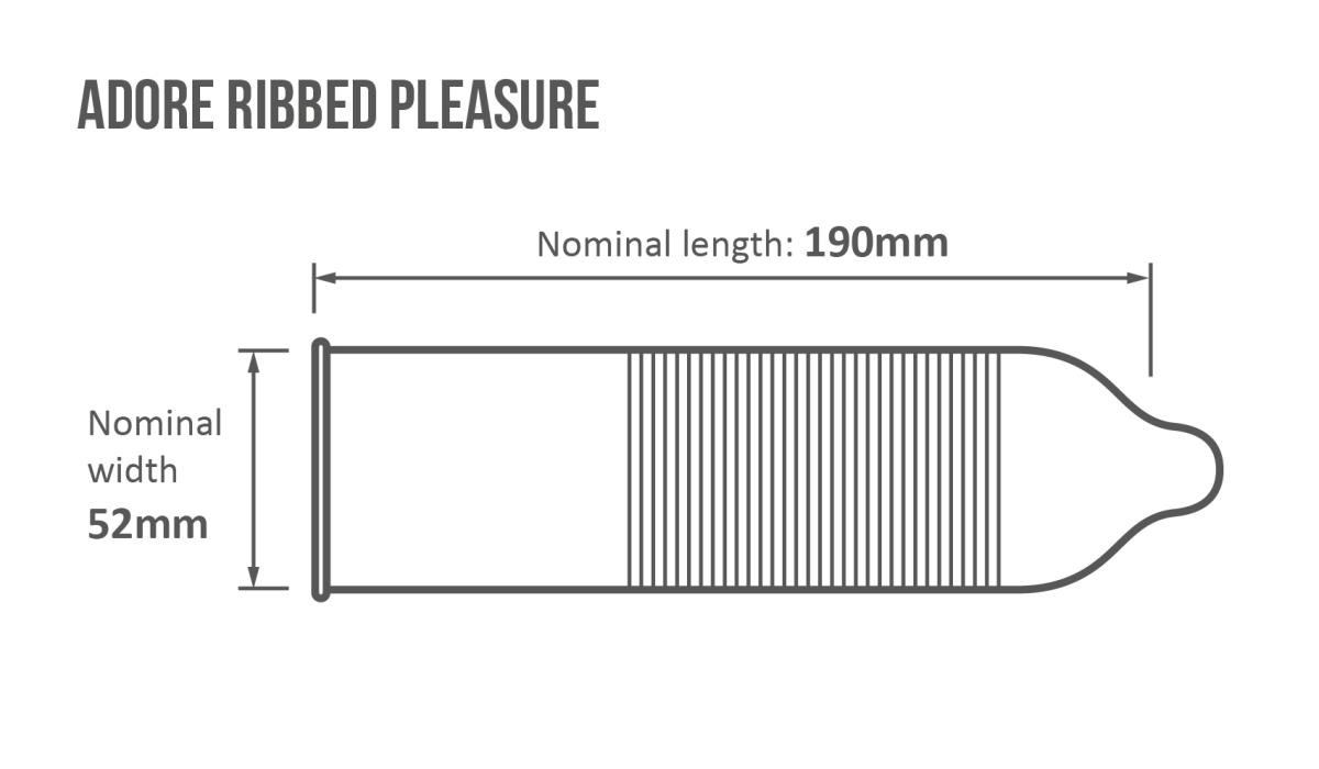Презервативи ребристі Pasante Climax Condoms охолоджувальні та зігрівальні (ціна за упаковку, 12 шт)