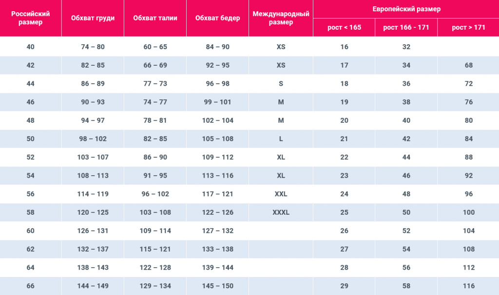 Пестисы в форме сердечек Sunspice, черный