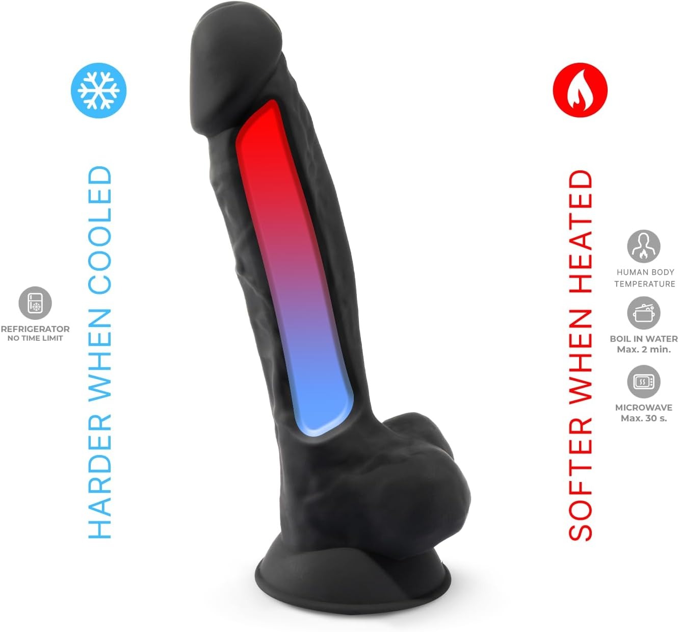 Фаллоимитатор термореактивный Silexd Model 1 (7