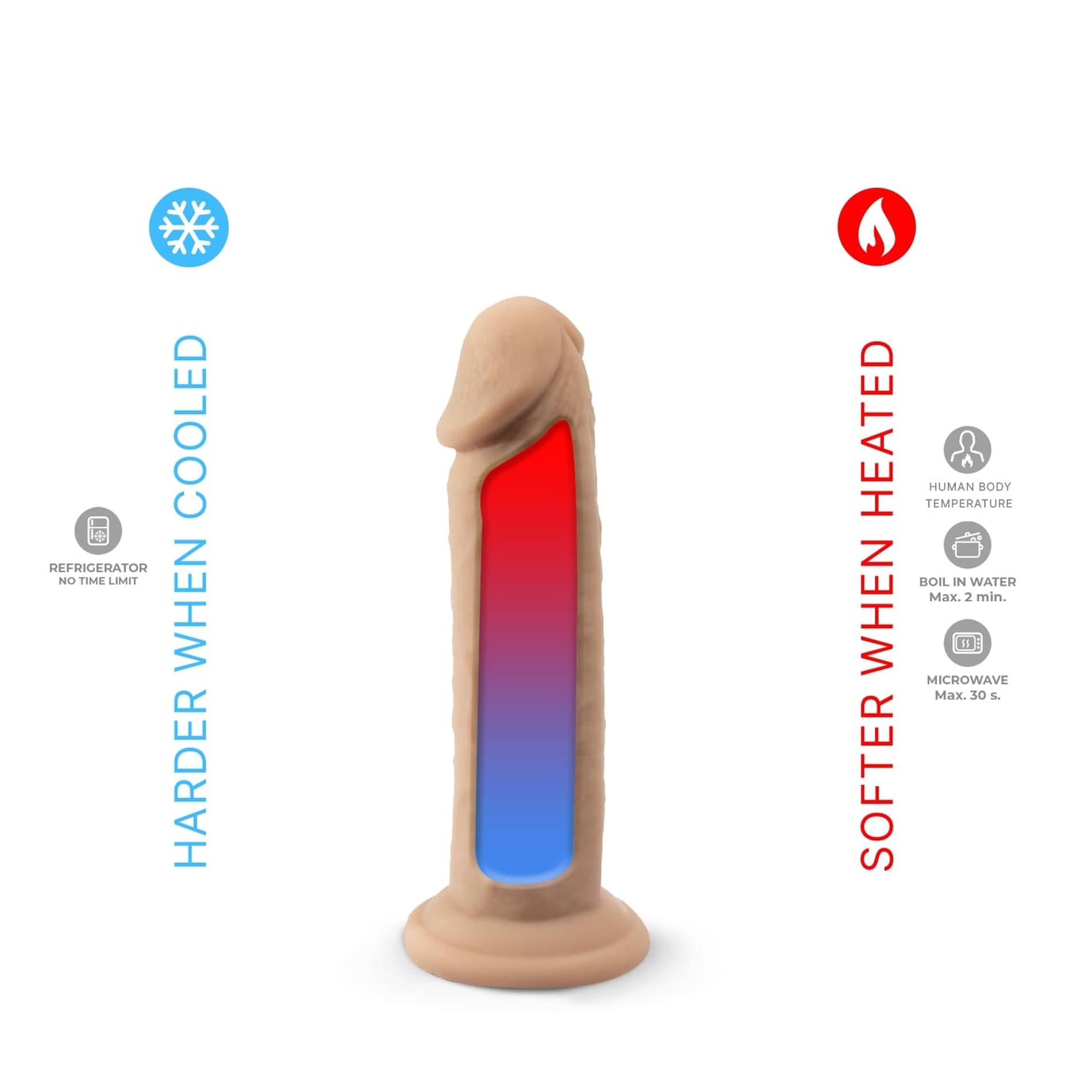 Реалистичный фаллоимитатор Silexd Real Skin Model 2 (6