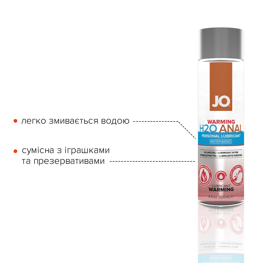 Анальная смазка JO ANAL H2O — WARMING (120 мл) разогревающая, на водной основе