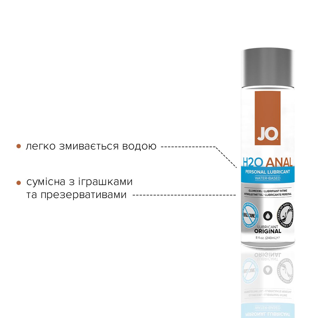Анальная смазка JO ANAL H2O — ORIGINAL (240 мл) на водной основе, растительный глицерин
