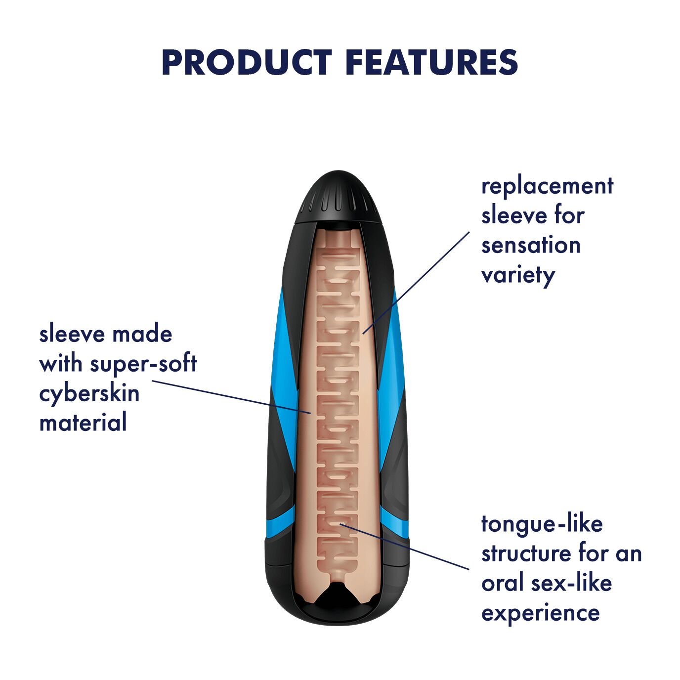 Запасной рукав-вставка для мастурбатора Satisfyer Men LUSTY TONGUES
