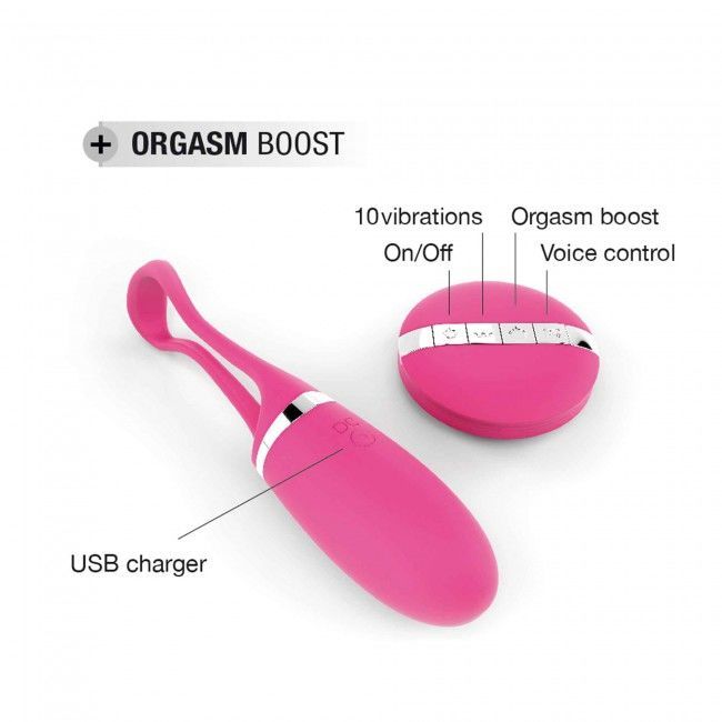 Віброяйце Dorcel Secret Delight Magenta з пультом ДК, з турборежимом і голосовим керуванням