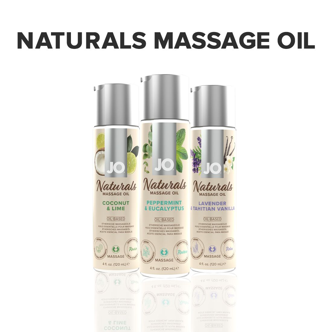Массажное масло JO Naturals Massage Oil Peppermint & Eucalyptus с эфирными маслами (120 мл)