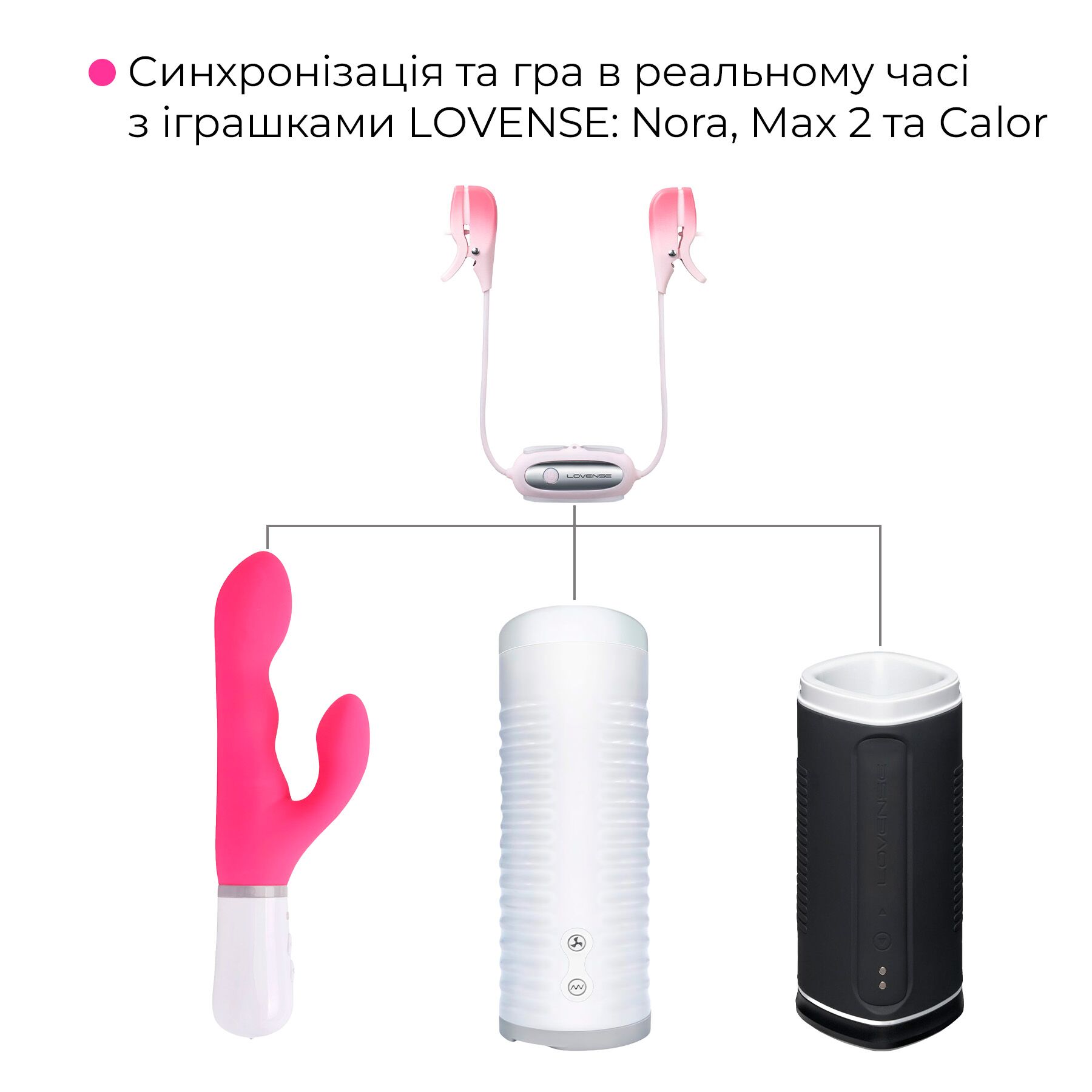 Смарт-вібратор для грудей Lovense Gemini, регулювання стискання соска, можна носити