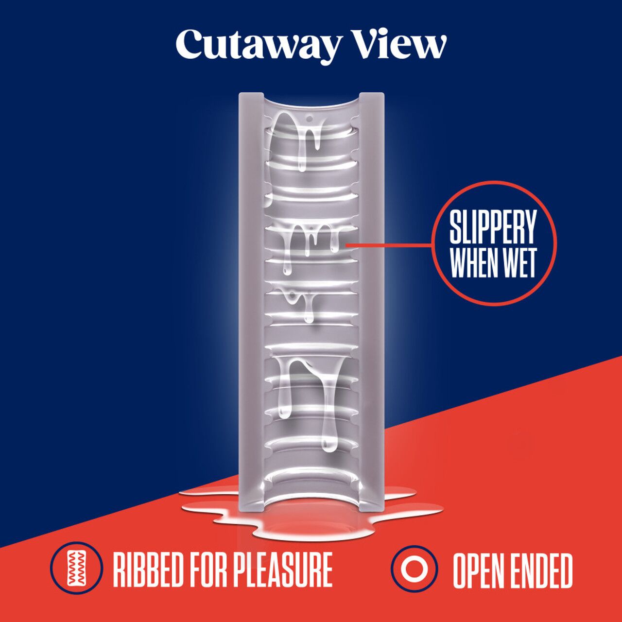 Мастурбатор Blush Rize – Ribz Glow in the Dark Masturbator – Clear, нейтральный, светится в темноте