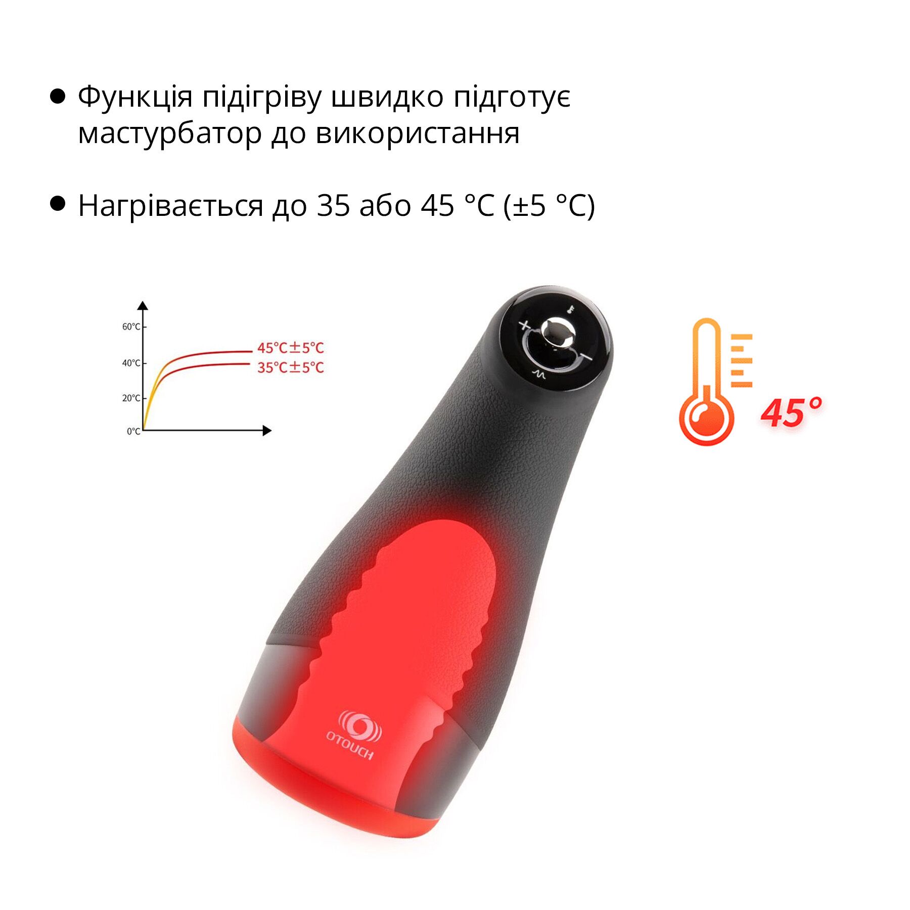 Премиальный мастурбатор Otouch CHIVEN 3, 6 режимов, 3 уровня интенсивности, подогрев, джойстик