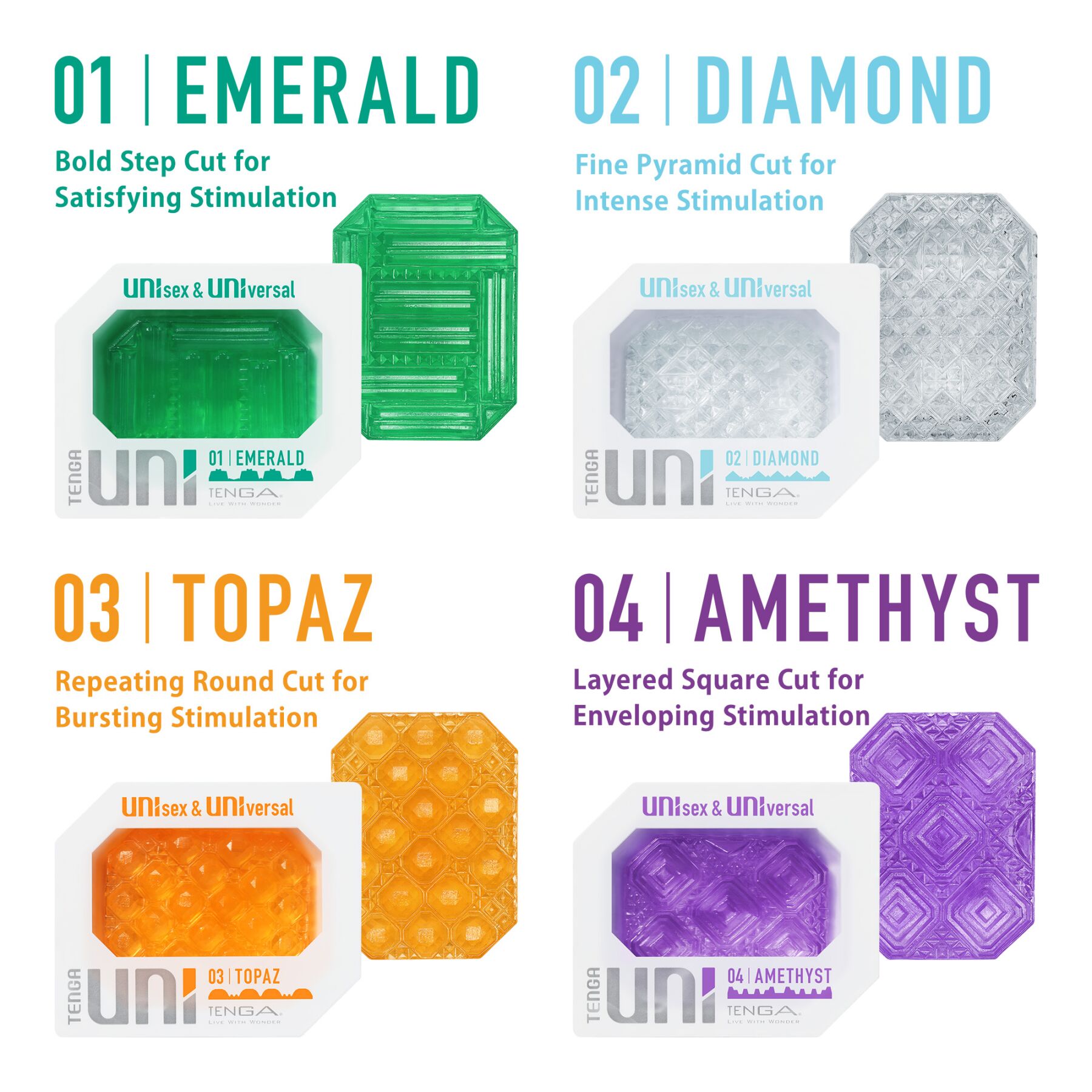 Унисекс-стимулятор Tenga UNI Emerald, зеленый, с геометрическим рельефом, лубрикант в комплекте