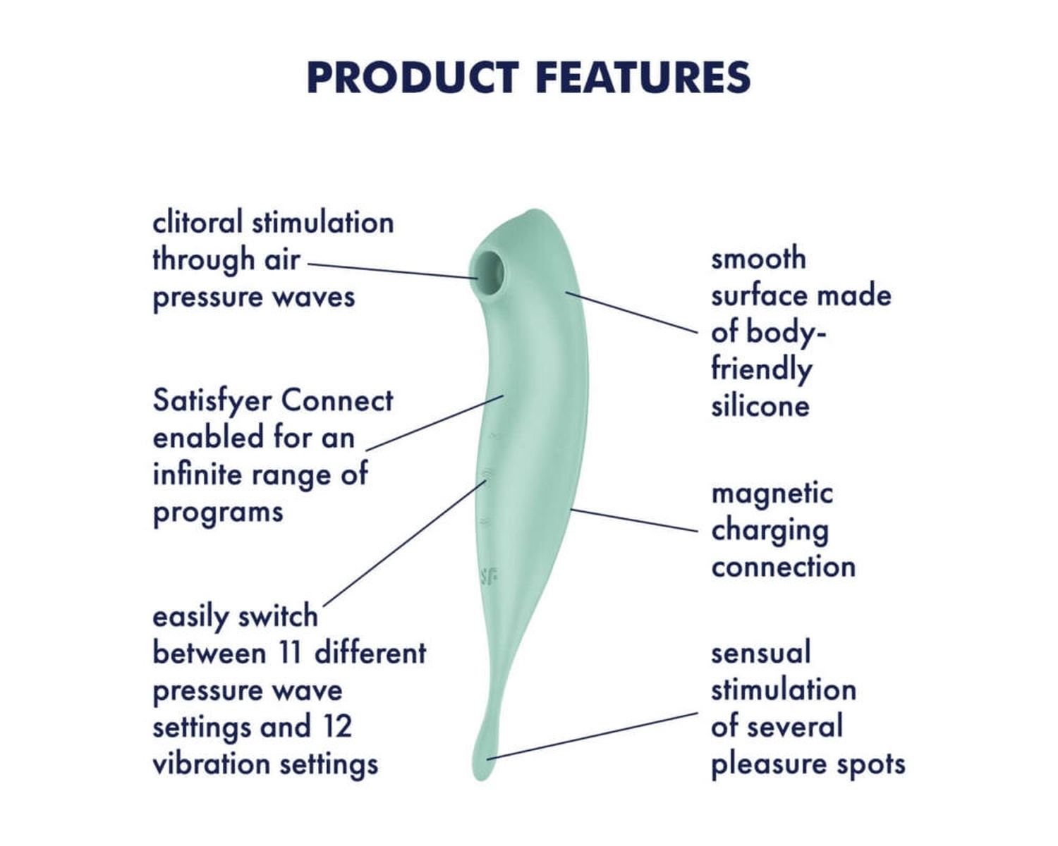Вибратор с волновой стимуляцией Satisfyer Twirling Pro с приложением, мятный
