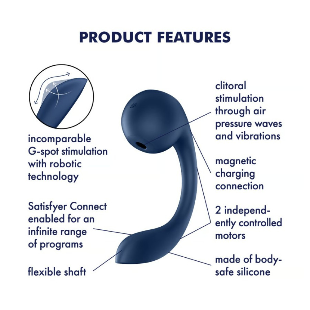 Вібратор для точки G та клітора Satisfyer Pro+ Wave 4 Connect App з додатком, синій