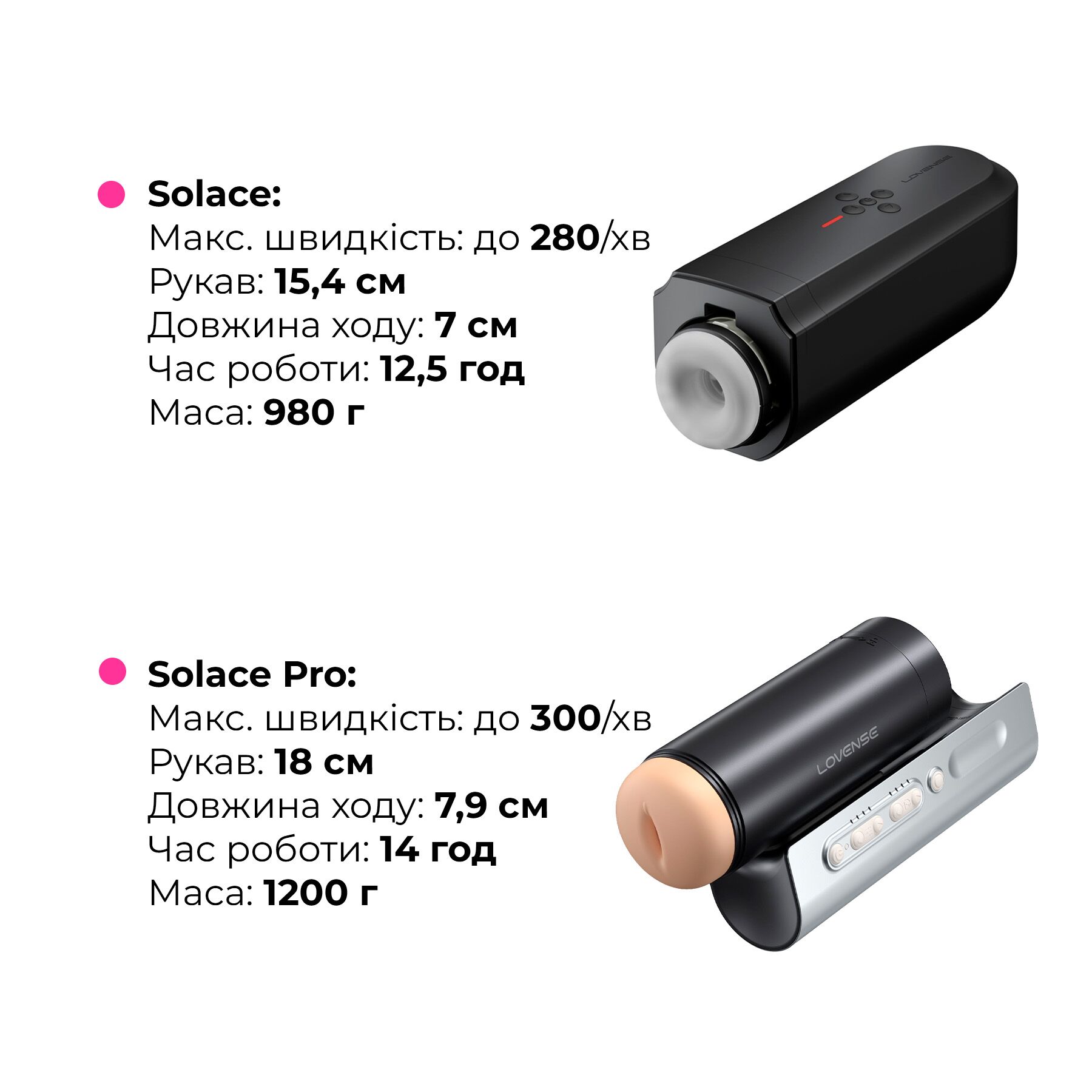 Інтерактивний смарт-мастурбатор Lovense Solace Pro, до 230–300 фрикцій на хвилину, до 14 годин роботи