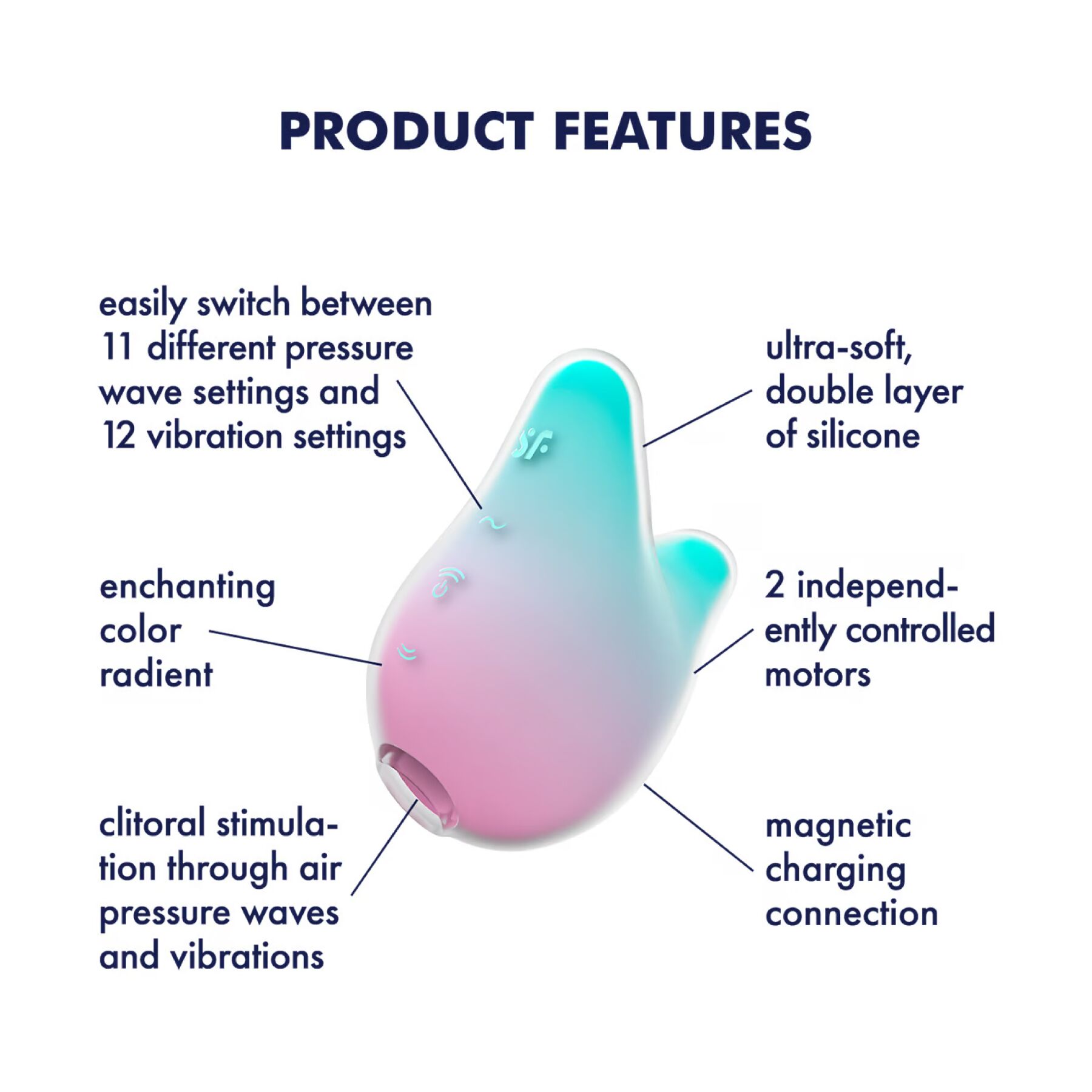 Вакуумный клиторальный стимулятор с вибрацией Satisfyer Mermaid Vibes Mint/Pink, 2 мотора