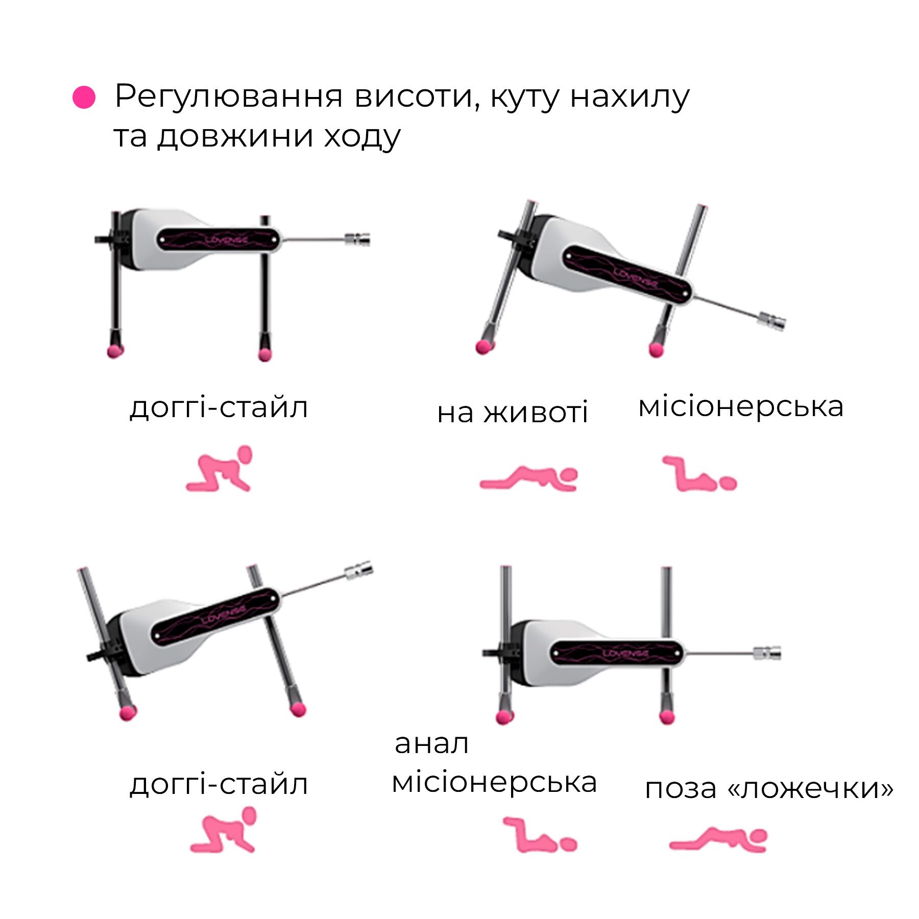Міні-смарт секс-машина Lovense Mini Sex Machine, підходить для вебкам, 260 фрикцій/хв, дуже легка
