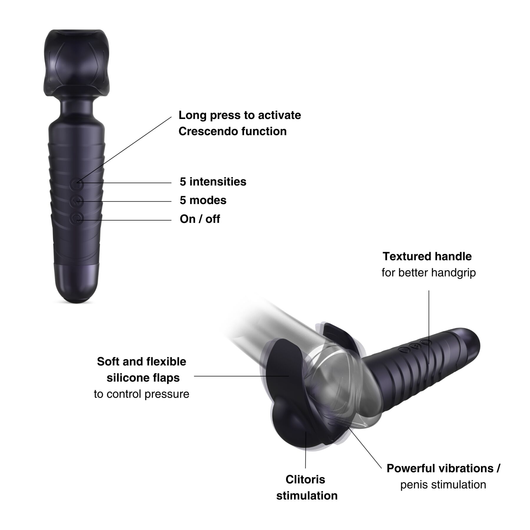 Мастурбатор-вибромассажер Manwan MAN.WAND EVO Black Plum, отлично для пар, виброминет