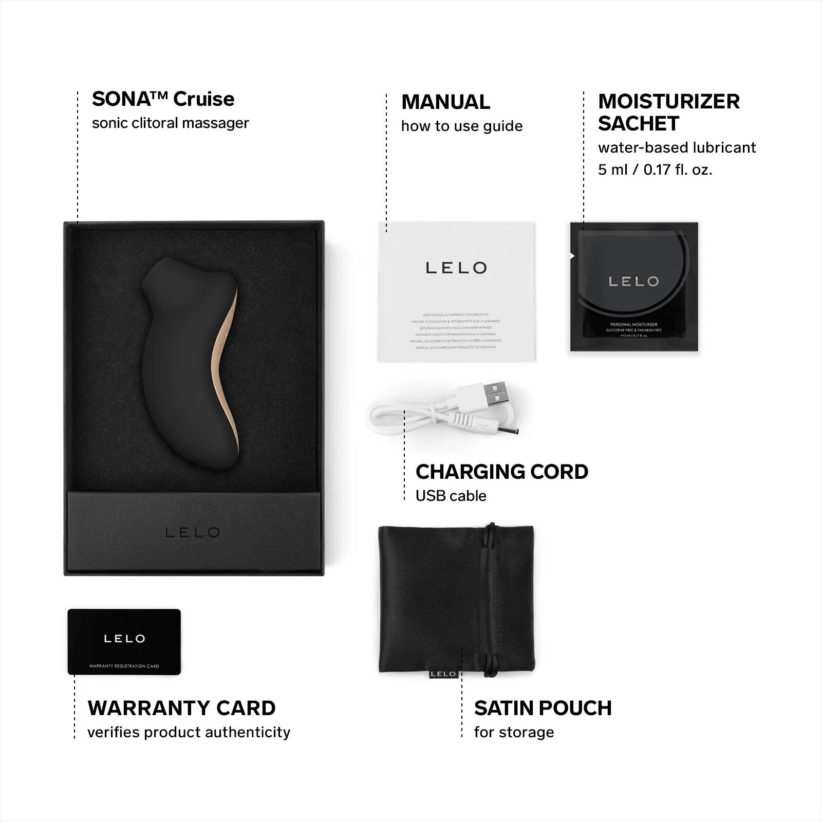 Звуковой стимулятор LELO SONA Cruise Black