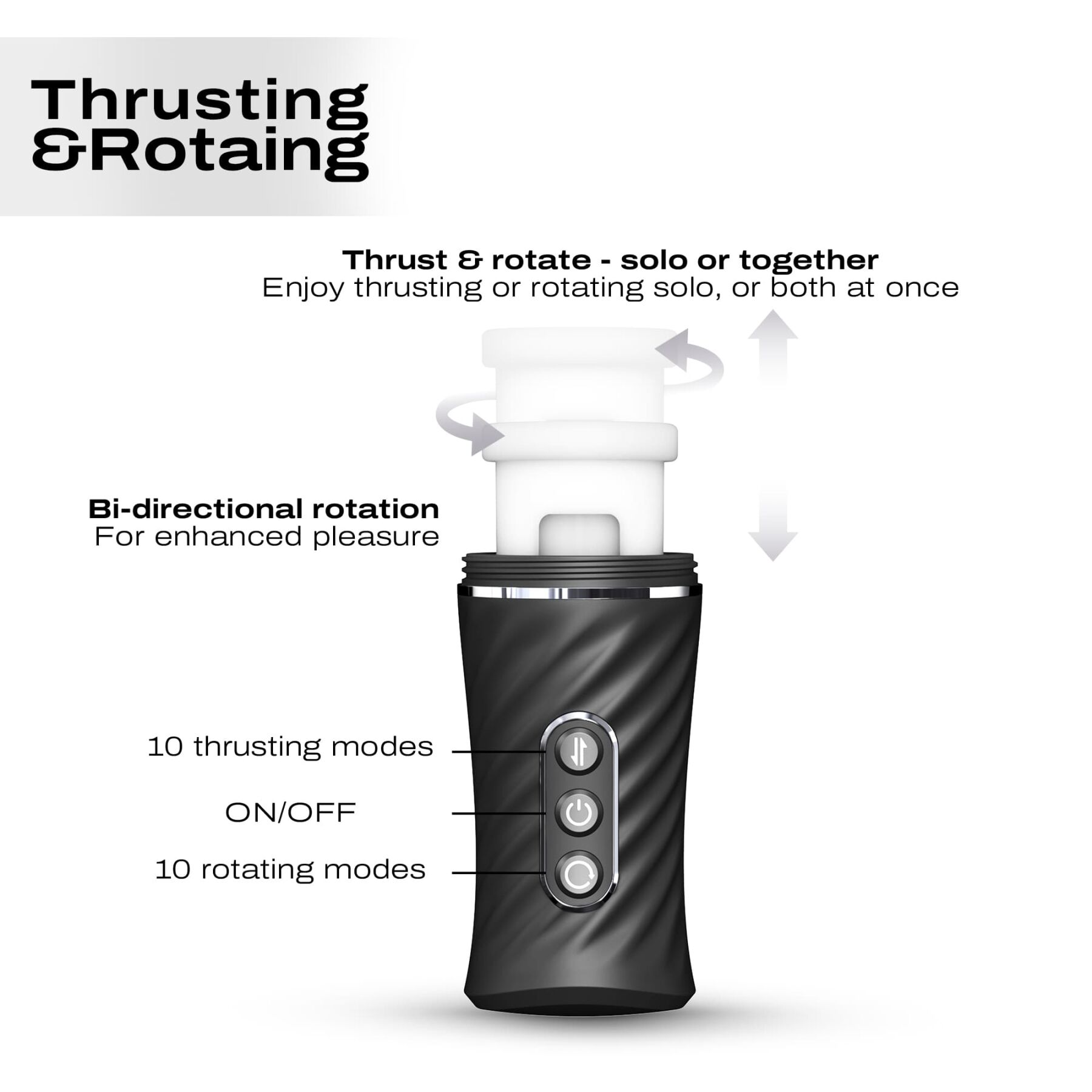 Автоматический мастурбатор Dorcel THRUST BLOW PRO, имитация фрикций+вращение, по 10 режимов, присоска