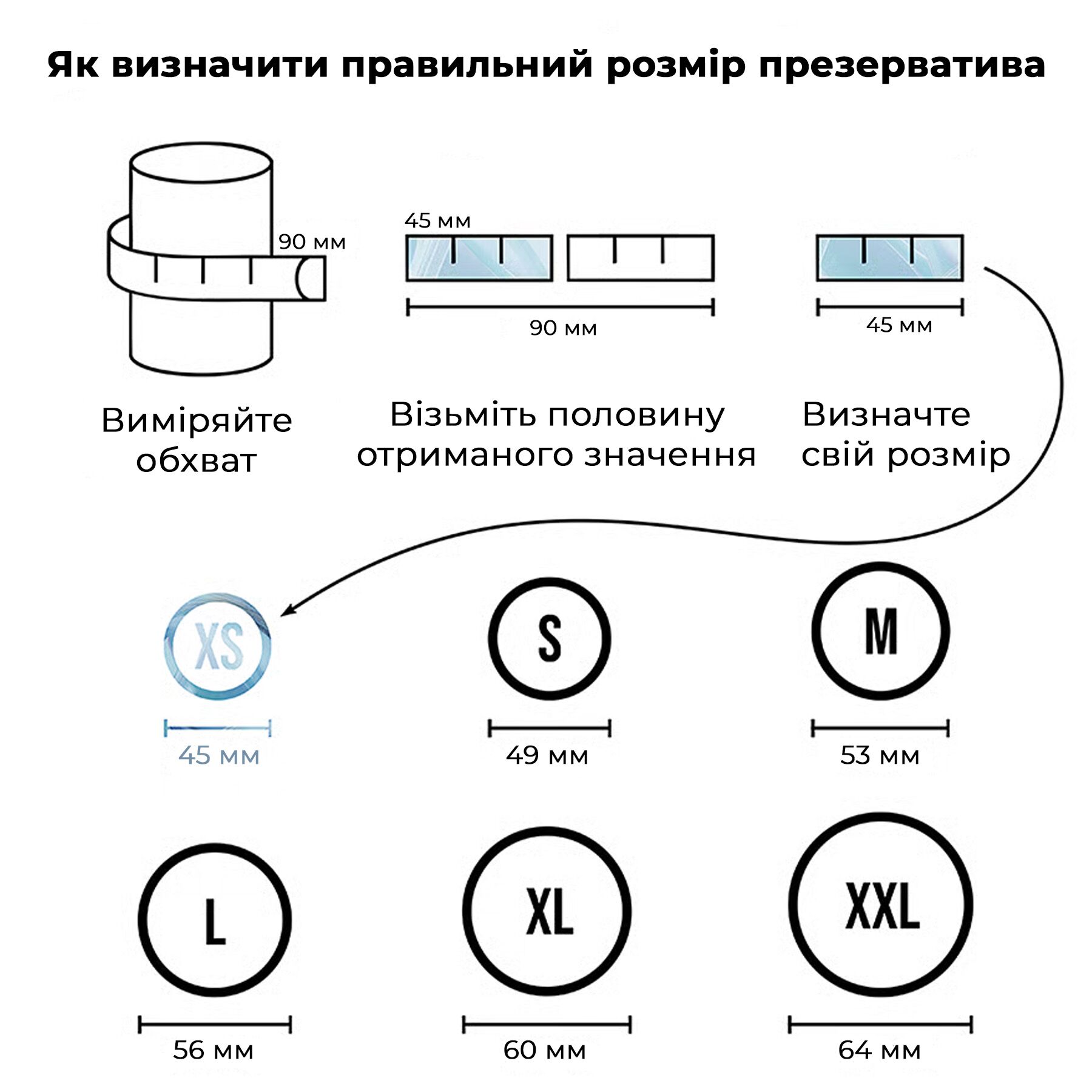 Презерватив Satisfyer Premium Condoms 45 мм 1 шт