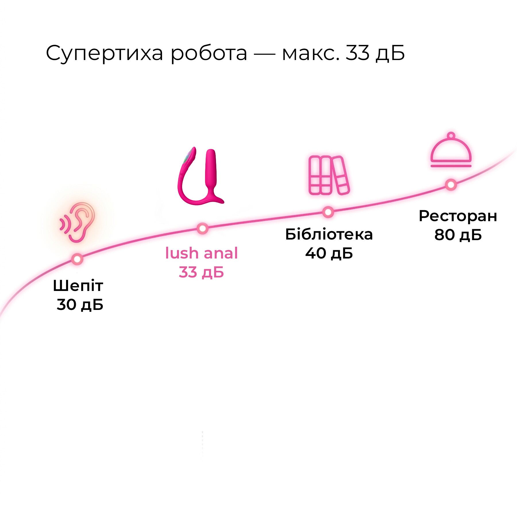 Анальна смарт-вібропробка Lovense Lush Anal, дуже потужна, LED-підсвічування