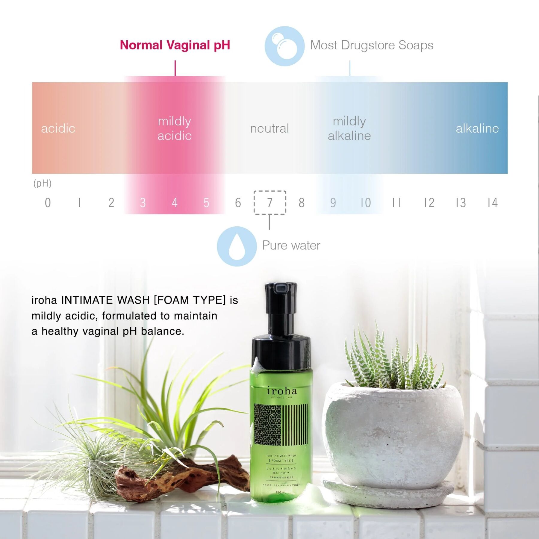 Пена для интимного ухода Iroha Intimate Wash Foam Type Damask Rose and Geranium 150 мл