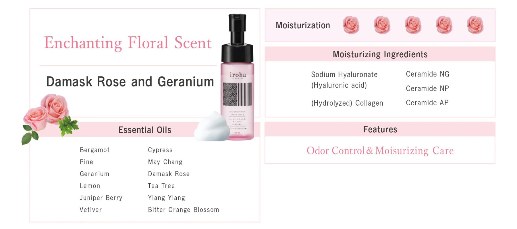 Пена для интимного ухода Iroha Intimate Wash Foam Type Damask Rose and Geranium 150 мл